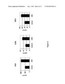 Methods of Diagnosing Neuropathic Pain diagram and image