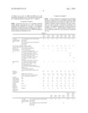 POLYOLEFIN RESIN COMPOSITION AND APPLICATIONS THEREOF diagram and image