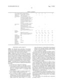 POLYOLEFIN RESIN COMPOSITION AND APPLICATIONS THEREOF diagram and image