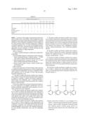 PHOTO-CURABLE AND THERMO-CURABLE RESIN COMPOSTION, AND DRY FILM SOLDER     RESIST diagram and image