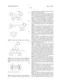 Coating Composition and Use Thereof diagram and image