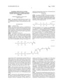 MATERIAL FOR CONTACT LENSES, METHOD FOR MANUFACTURING CONTACT LENSES AND     CONTACT LENSES OBTAINED THEREBY diagram and image