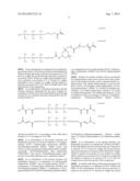 MATERIAL FOR CONTACT LENSES, METHOD FOR MANUFACTURING CONTACT LENSES AND     CONTACT LENSES OBTAINED THEREBY diagram and image