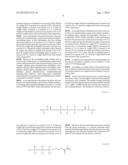 MATERIAL FOR CONTACT LENSES, METHOD FOR MANUFACTURING CONTACT LENSES AND     CONTACT LENSES OBTAINED THEREBY diagram and image