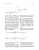 MATERIAL FOR CONTACT LENSES, METHOD FOR MANUFACTURING CONTACT LENSES AND     CONTACT LENSES OBTAINED THEREBY diagram and image