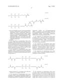 MATERIAL FOR CONTACT LENSES, METHOD FOR MANUFACTURING CONTACT LENSES AND     CONTACT LENSES OBTAINED THEREBY diagram and image