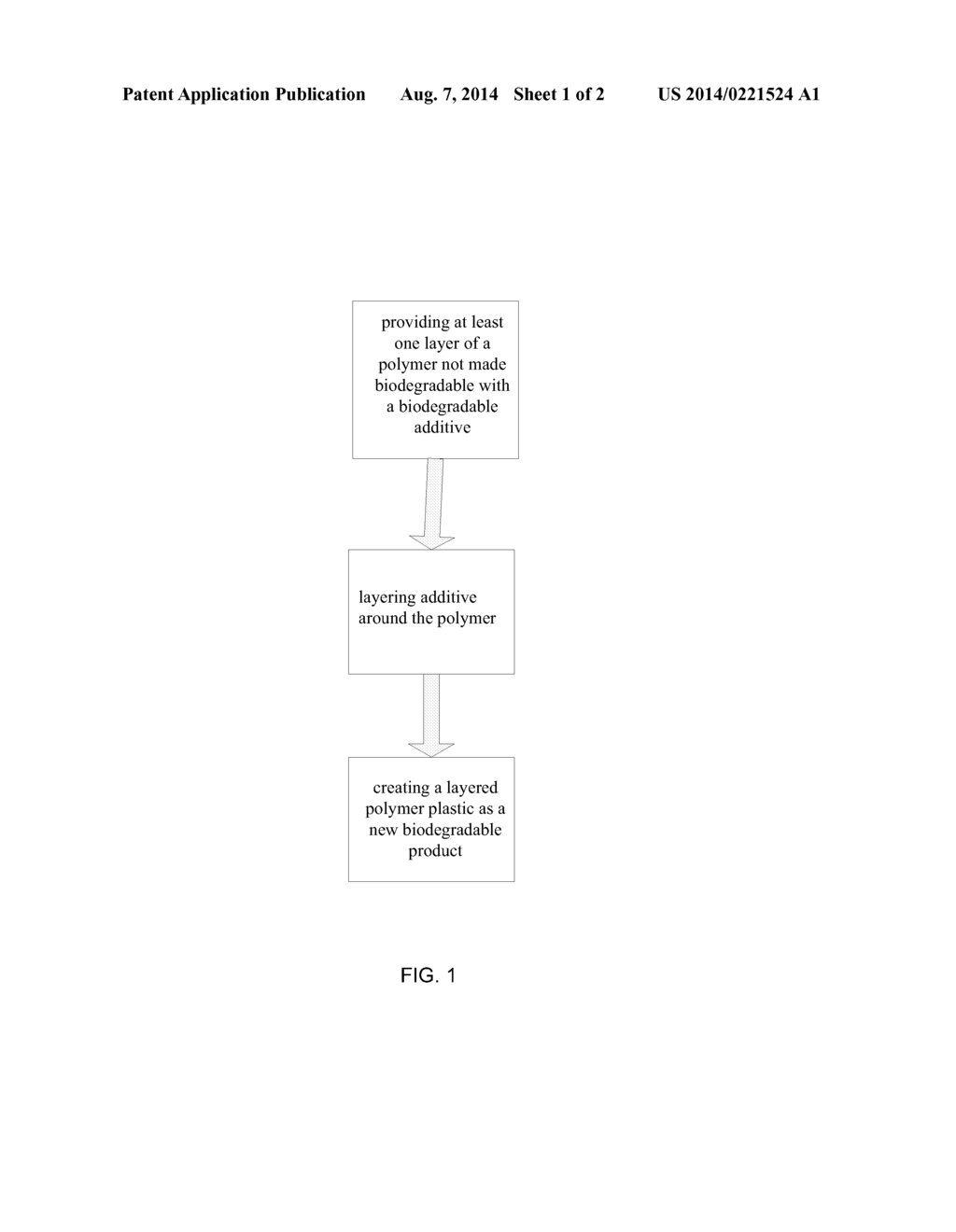 Chemical Additives to Make Polymeric Materials Biodegradable - diagram, schematic, and image 02