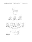 Method for Modifying Surface Properties with Nanostructured Chemicals diagram and image