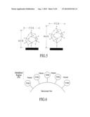 Method for Modifying Surface Properties with Nanostructured Chemicals diagram and image