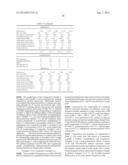 TRIBLOCK COPOLYMER, METHOD FOR ITS FORMATION, AND COMPATIBILIZED     COMPOSITIONS COMPRISING IT diagram and image