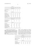 TRIBLOCK COPOLYMER, METHOD FOR ITS FORMATION, AND COMPATIBILIZED     COMPOSITIONS COMPRISING IT diagram and image