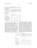 TRIBLOCK COPOLYMER, METHOD FOR ITS FORMATION, AND COMPATIBILIZED     COMPOSITIONS COMPRISING IT diagram and image