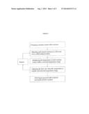 HIGHLY FUNCTIONALIZED RESIN BLENDS diagram and image