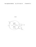 HIGHLY FUNCTIONALIZED RESIN BLENDS diagram and image