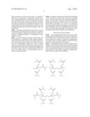 HIGHLY FUNCTIONALIZED RESIN BLENDS diagram and image