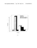 SYNTHESIS AND BIOLOGICAL STUDIES OF AN ISOMERIC MIXTURE OF (E/Z)     ISOXYLITONES AND ITS ANALOGUES diagram and image