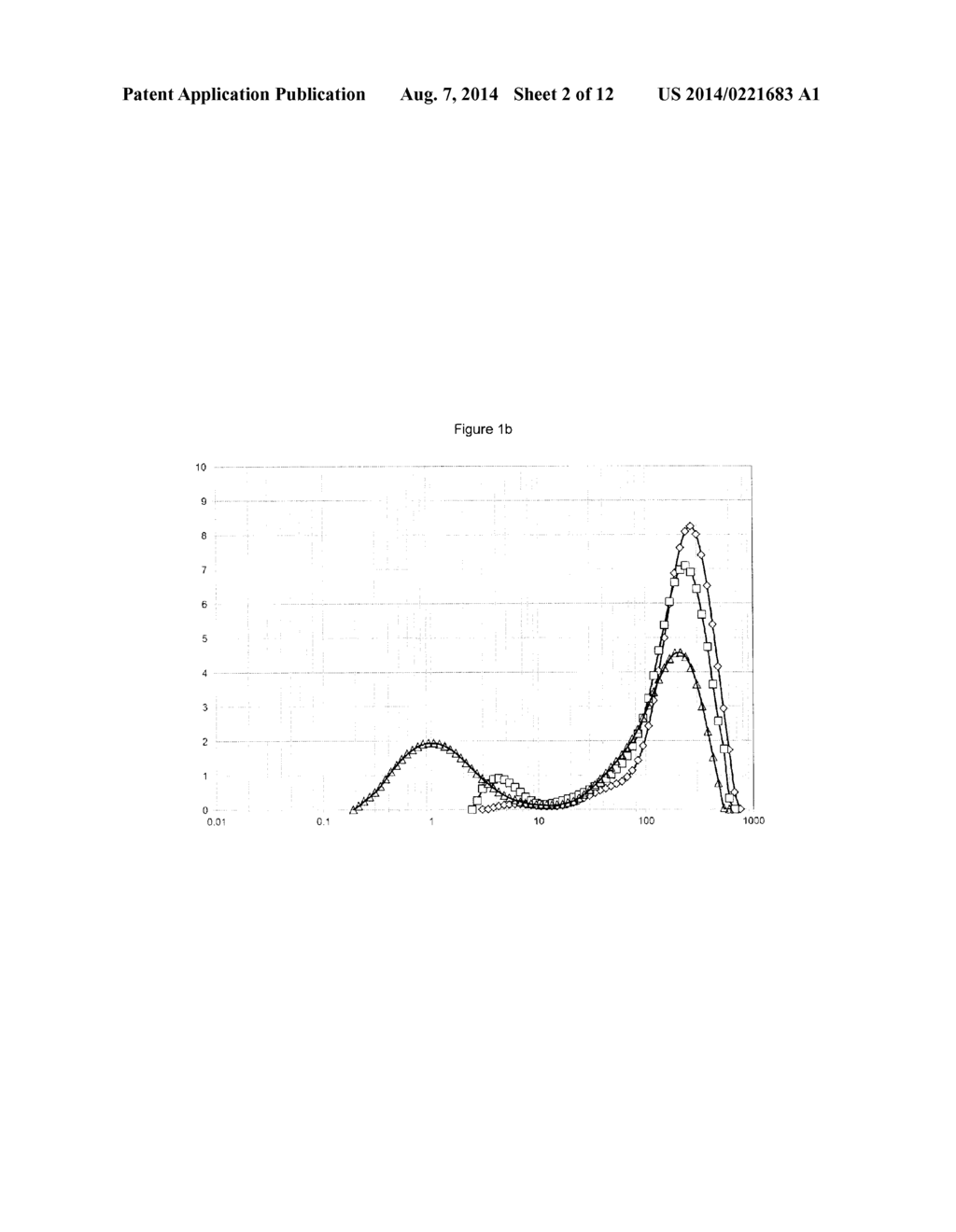 PROCESS FOR PRODUCING A CATALYTICALLY ACTIVE COMPOSITION BEING A MIXTURE     OF A MULTIELEMENT OXIDE COMPRISING THE ELEMENTS MO AND V AND AT LEAST ONE     OXIDE OF MOLYBDENUM - diagram, schematic, and image 03