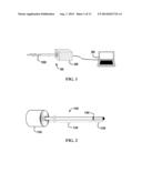 REAL-TIME IN VIVO RADIATION DOSIMETRY USING SCINTILLATION DETECTOR diagram and image