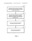 APPARATUS AND METHOD FOR ELECTROMAGNETIC TREATMENT OF NEURODEGENERATIVE     CONDITIONS diagram and image