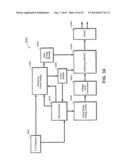 APPARATUS AND METHOD FOR ELECTROMAGNETIC TREATMENT OF NEURODEGENERATIVE     CONDITIONS diagram and image