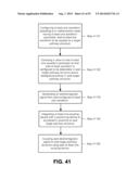 APPARATUS AND METHOD FOR ELECTROMAGNETIC TREATMENT OF NEURODEGENERATIVE     CONDITIONS diagram and image