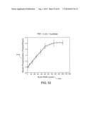 APPARATUS AND METHOD FOR ELECTROMAGNETIC TREATMENT OF NEURODEGENERATIVE     CONDITIONS diagram and image