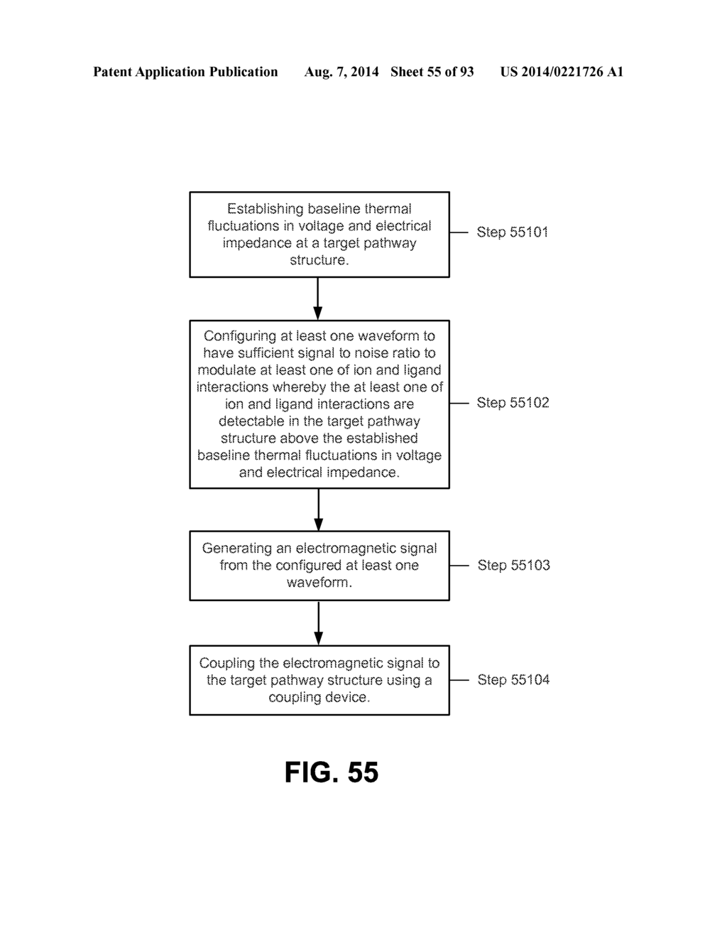 APPARATUS AND METHOD FOR ELECTROMAGNETIC TREATMENT OF NEURODEGENERATIVE     CONDITIONS - diagram, schematic, and image 56