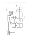 APPARATUS AND METHOD FOR ELECTROMAGNETIC TREATMENT OF NEURODEGENERATIVE     CONDITIONS diagram and image