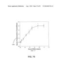 APPARATUS AND METHOD FOR ELECTROMAGNETIC TREATMENT OF NEURODEGENERATIVE     CONDITIONS diagram and image