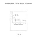 APPARATUS AND METHOD FOR ELECTROMAGNETIC TREATMENT OF NEURODEGENERATIVE     CONDITIONS diagram and image