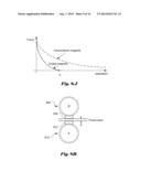 Self Assembly of In-Vivo Capsule System diagram and image