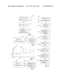 PATIENT/PROFESSIONAL-COLLABORATIVE, TRADITIONAL-DIAGNOSIS-BYPASSING,     MENTAL HEALTH THERAPY SYSTEM AND METHODOLOGY diagram and image