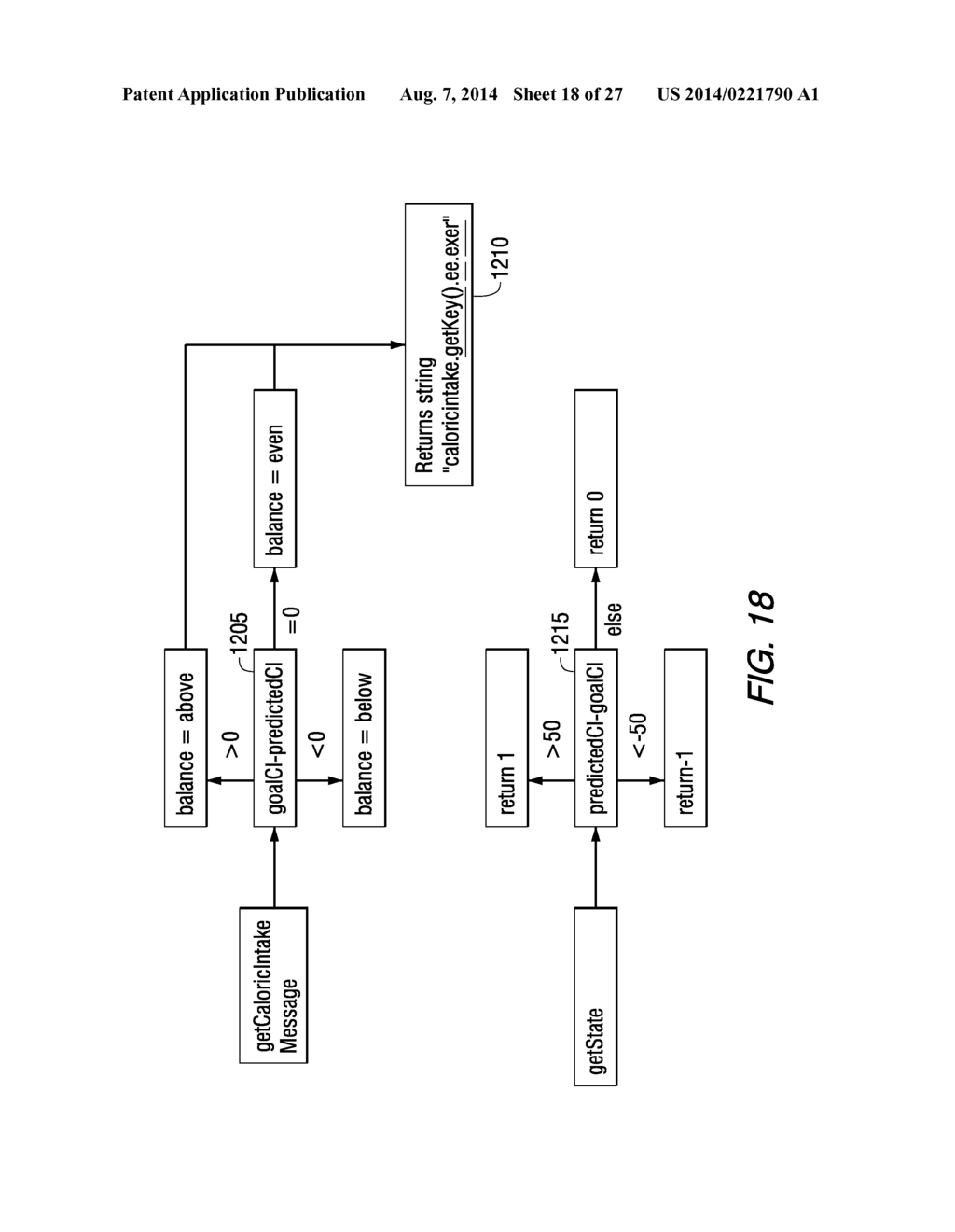 SYSTEM FOR MONITORING AND PRESENTING HEALTH, WELLNESS ANDFITNESS TREND     DATA WITH FEEDBACK AND COACHING ENGINE ANDMODELING CAPABILITY - diagram, schematic, and image 19