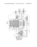 ENDOSCOPE SYSTEM AND IMAGE GENERATION METHOD diagram and image