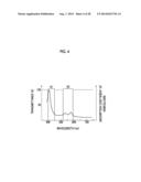 ENDOSCOPE SYSTEM AND IMAGE GENERATION METHOD diagram and image