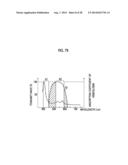 ENDOSCOPE SYSTEM AND IMAGE GENERATION METHOD diagram and image