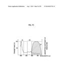 ENDOSCOPE SYSTEM AND IMAGE GENERATION METHOD diagram and image