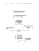 MOBILE PLATFORM FOR OXIMETRY TESTING diagram and image