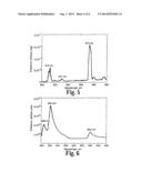 SYNCHRONIZATION OF ILLUMINATION SOURCE AND SENSOR FOR IMPROVED     VISUALIZATION OF SUBCUTANEOUS STRUCTURES diagram and image