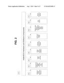 SYSTEM AND APPARATUS FOR PROVIDING DIAGNOSIS AND PERSONALIZED     ABNORMALITIES ALERTS AND FOR PROVIDING ADAPTIVE RESPONSES IN CLINICAL     TRIALS diagram and image