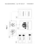 SYSTEM AND APPARATUS FOR PROVIDING DIAGNOSIS AND PERSONALIZED     ABNORMALITIES ALERTS AND FOR PROVIDING ADAPTIVE RESPONSES IN CLINICAL     TRIALS diagram and image