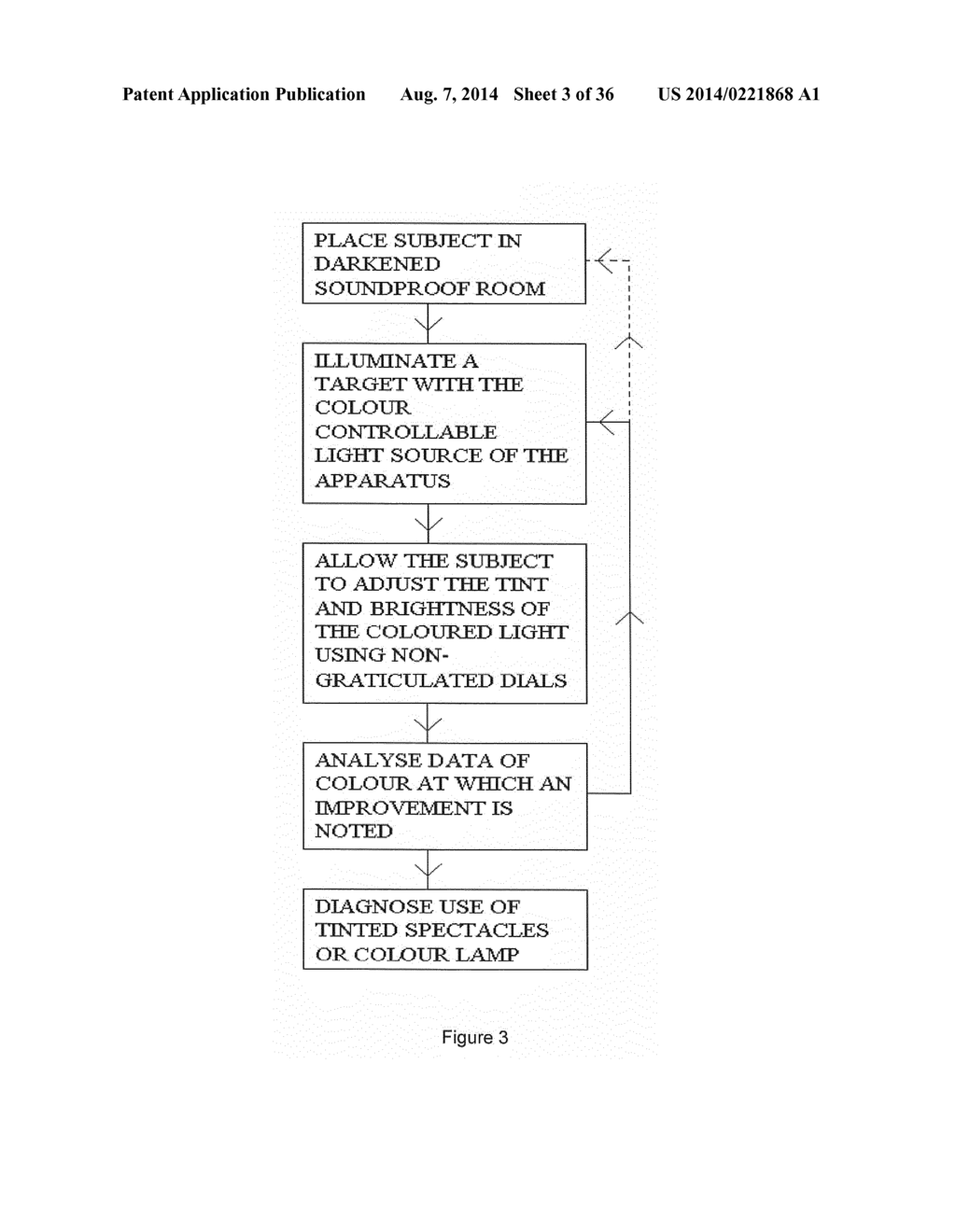 APPARATUS AND METHODS FOR ASSESSING THE EFFECT OF LIGHT ON A SUBJECT'S     PERCEPTION OF TINNITUS - diagram, schematic, and image 04