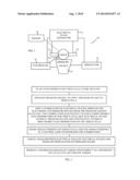 PRESSURE-ASSISTED IRREVERSIBLE ELECTROPORATION diagram and image