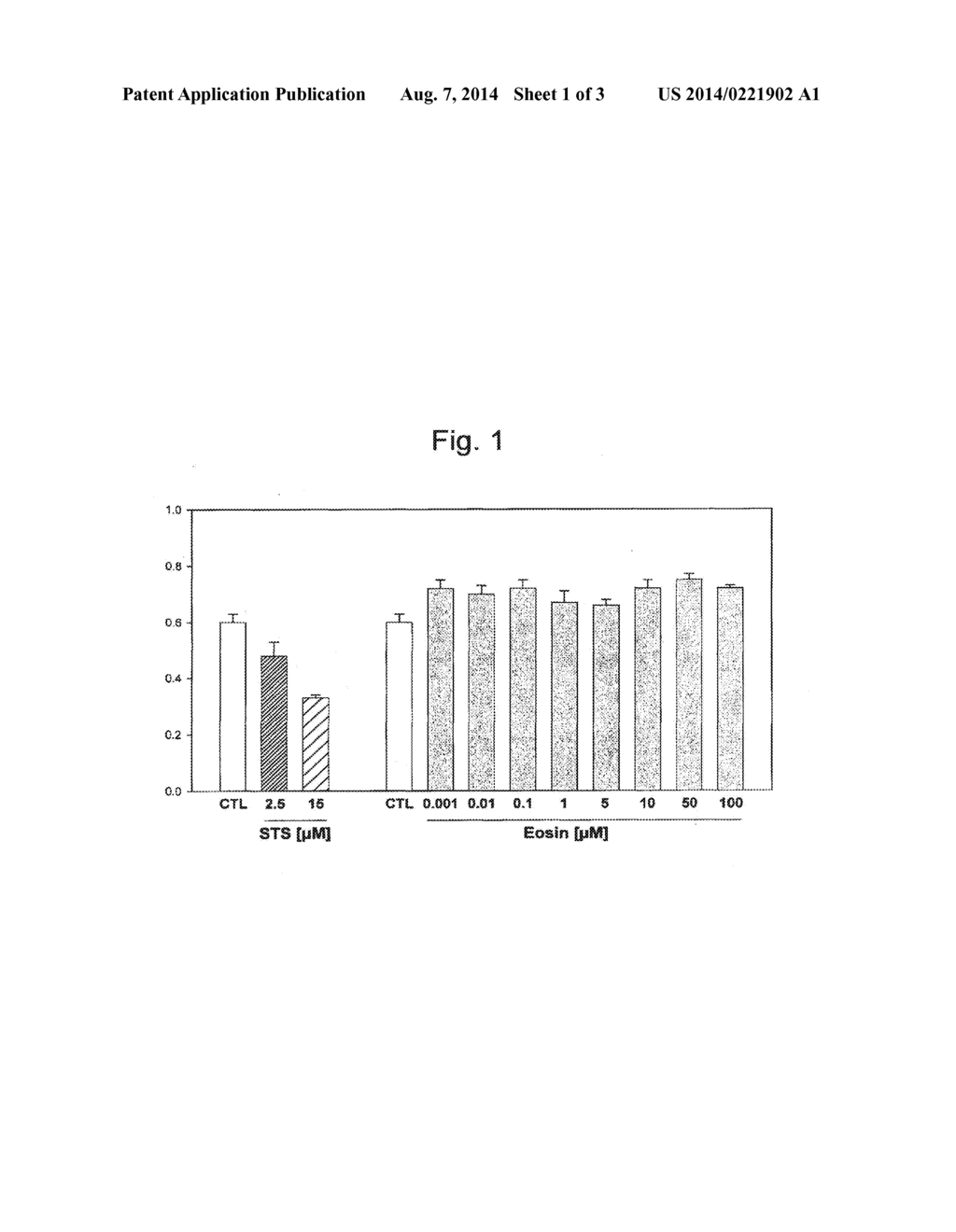 METHOD FOR ACNE TREATMENT USING AN OXIDATIVE-PHOTOACTIVATED COMPOSITION - diagram, schematic, and image 02