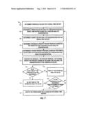 CLOT DETECTION BASED ON SIGNAL-TIME HISTORY DIAGNOSTICS diagram and image