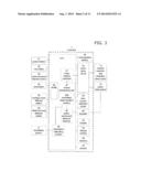 PHARMACEUTICAL INJECTION DEVICE diagram and image