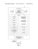 SYSTEMS AND METHODS FOR AVOIDING NEURAL STIMULATION HABITUATION diagram and image