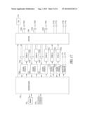 SYSTEMS AND METHODS FOR AVOIDING NEURAL STIMULATION HABITUATION diagram and image