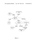 AUTOMATICALLY UPDATING GRAPHICAL SYMBOLS IN A CONTROL LOOP STRATEGY     DIAGRAM diagram and image