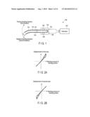 BENDING OPERATION SYSTEM diagram and image